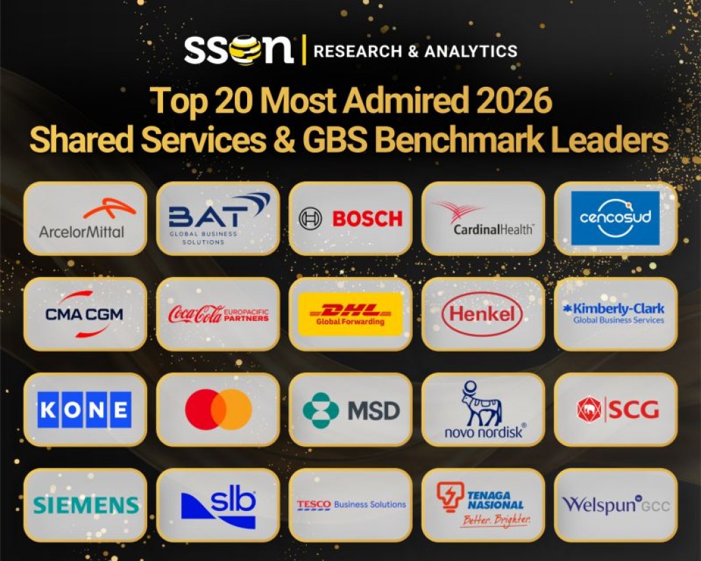 Welspun GCC Among the World's Top 20 Most Admired Global Business Services Organisations by SSON Research & Analytics