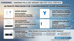 CERESENSO PSG & HSAT Sensors for Professional Sleep Diagnostics