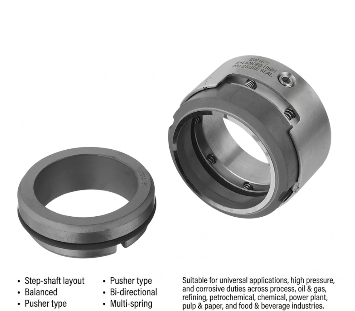 Balanced High Pressure Seal Burgmann H75 Replacement