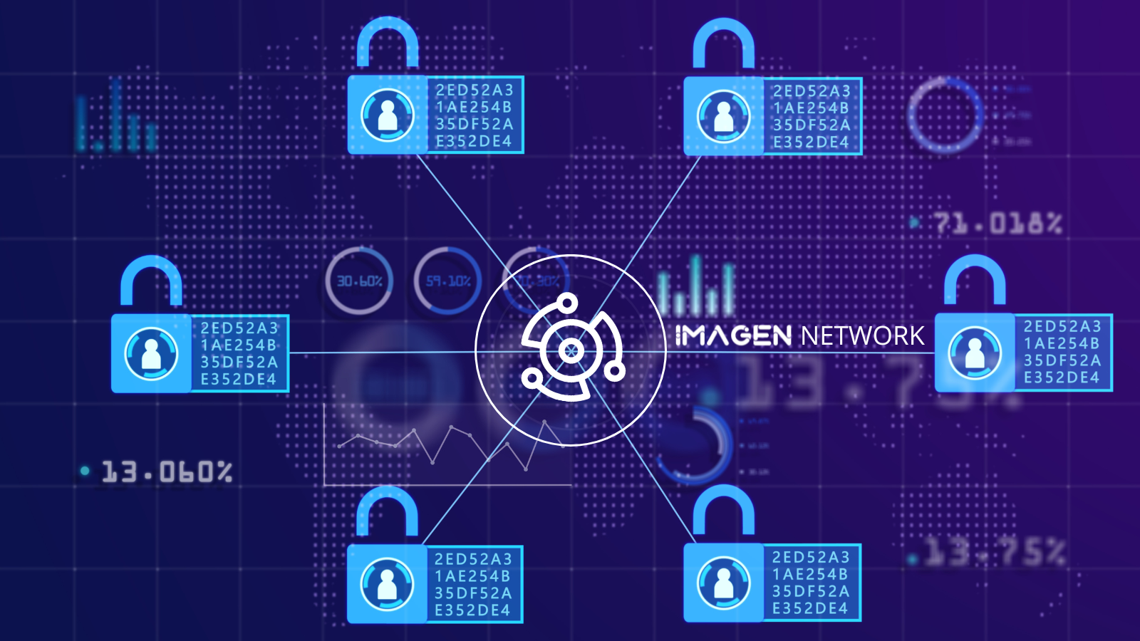 Imagen Network Advances Generative Media Infrastructure for Decentralized Social Ecosystems