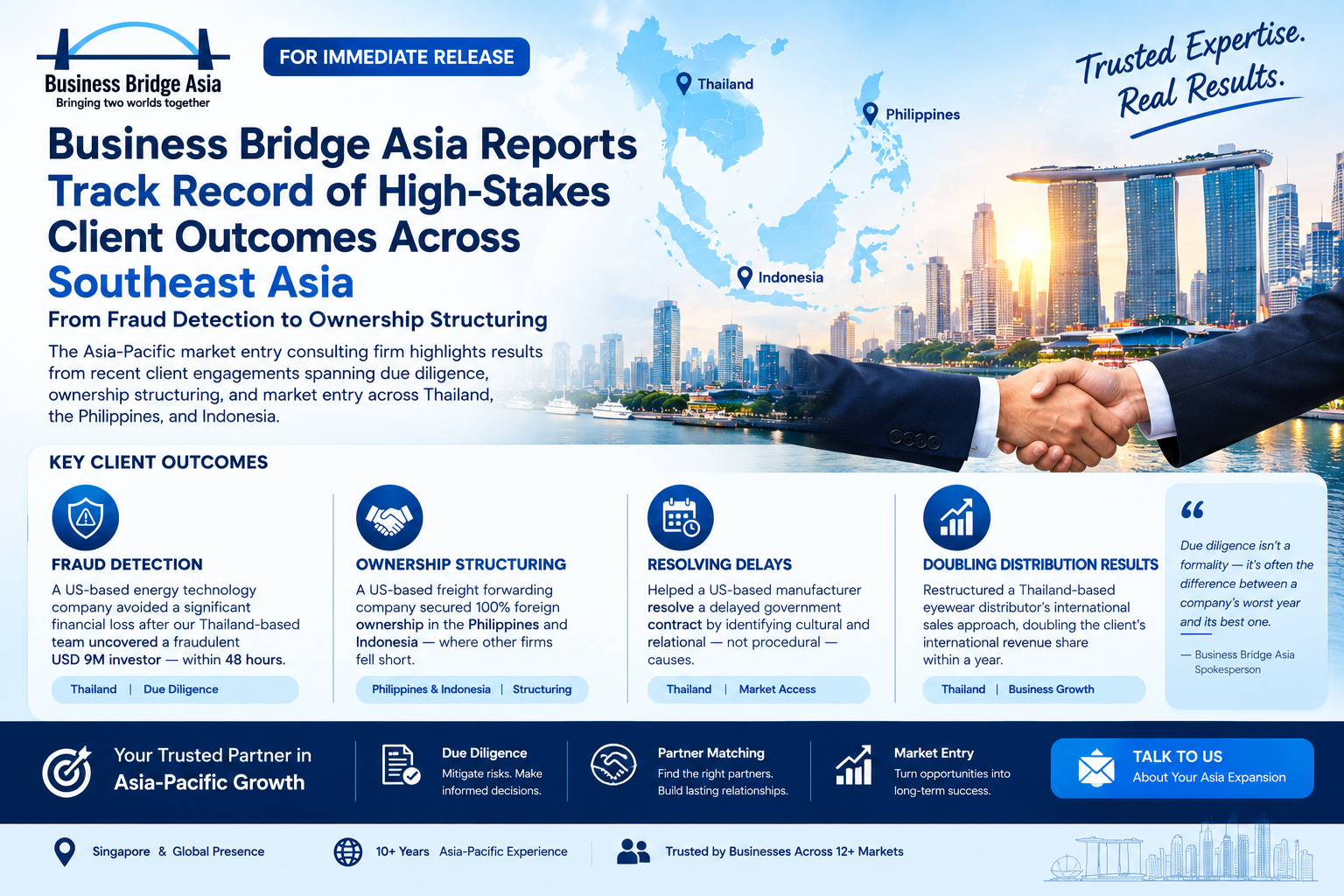 Business Bridge Asia Reports Track Record of High-Stakes Client
