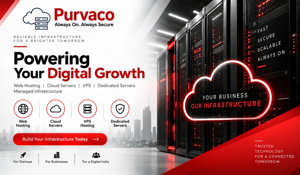 web hosting india