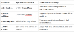 China Leading Functional Beverage