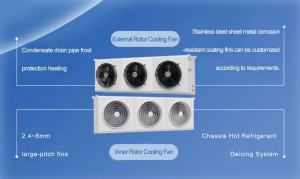 Cold Storage Refrigeration Equipment Manufacturer