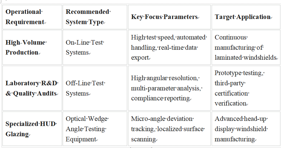 Jeffoptics s Solutions Jeffoptics s Solutions