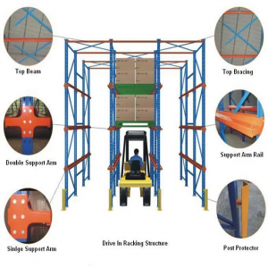 Drive In Racking System High Density Storage