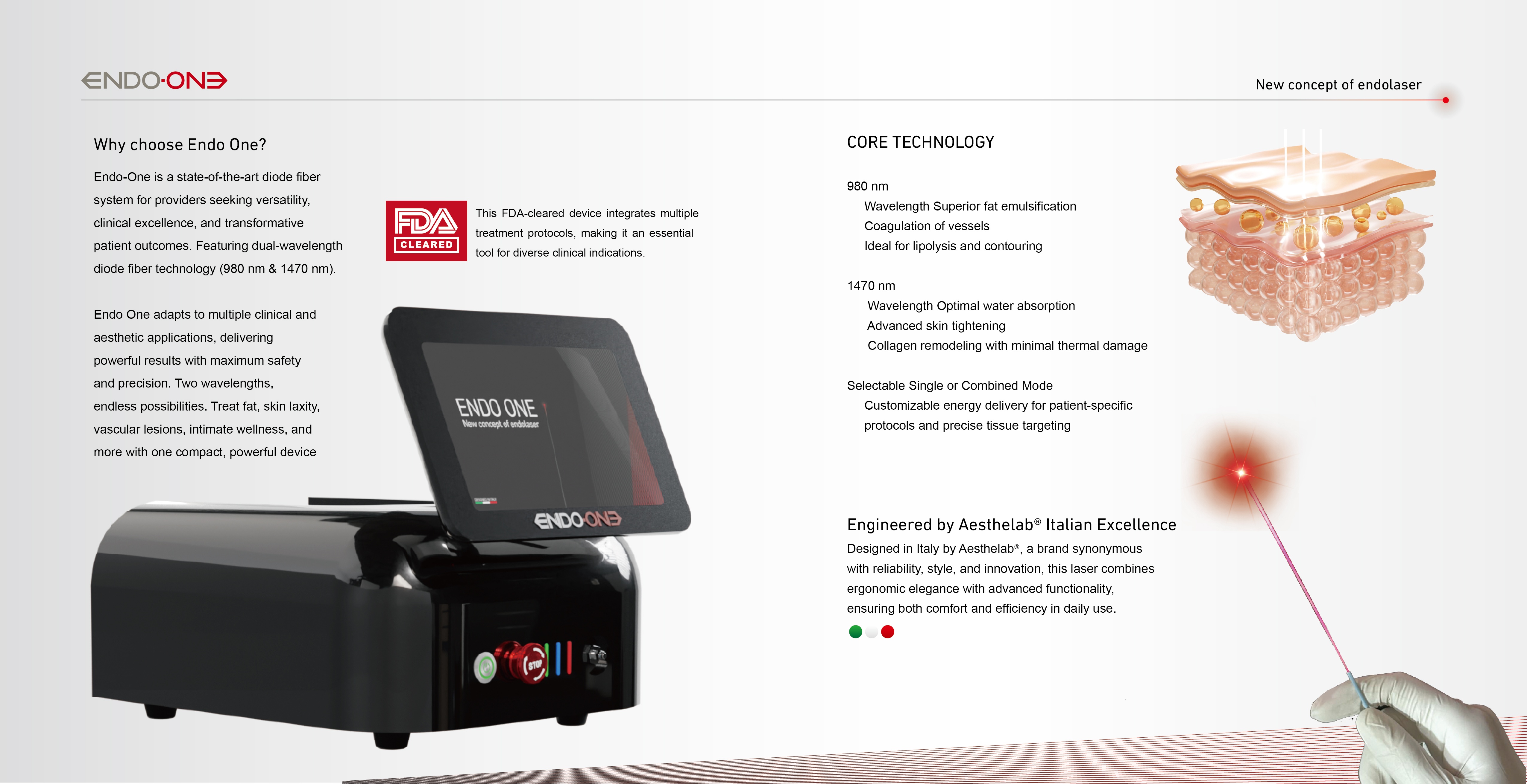 ENDO ONE Precision Jawline And Lower Face Treatment Applications ENDO ONE Precision Jawline And Lower Face Treatment Applications