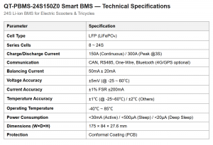 Assessment Manufacturing Quality Component Traceability