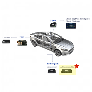 The IATF 16949 Certification Blueprint