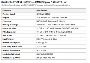 Managing Islanded Microgrids Seamless Transitioning