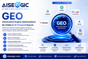 Generative Engine Optimization (GEO)