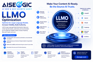 Large Language Model Optimization (LLMO)