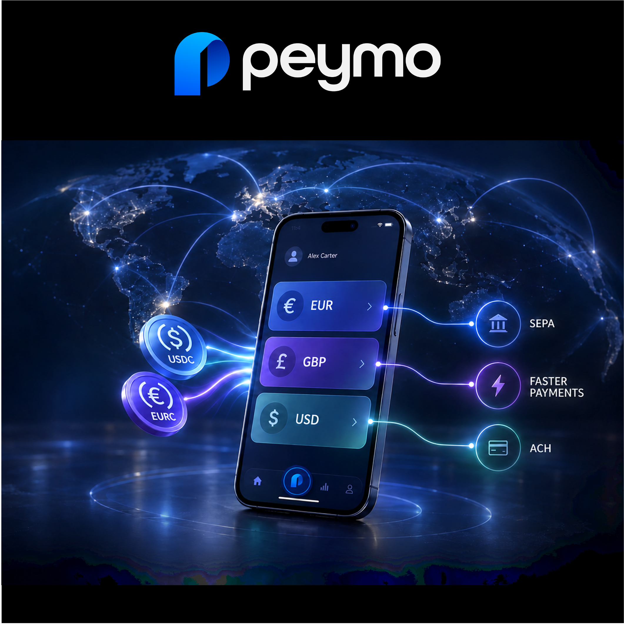 Peymo Launches Virtual EUR, GBP and USD Accounts Connecting Stablecoins to Local Payment Networks
