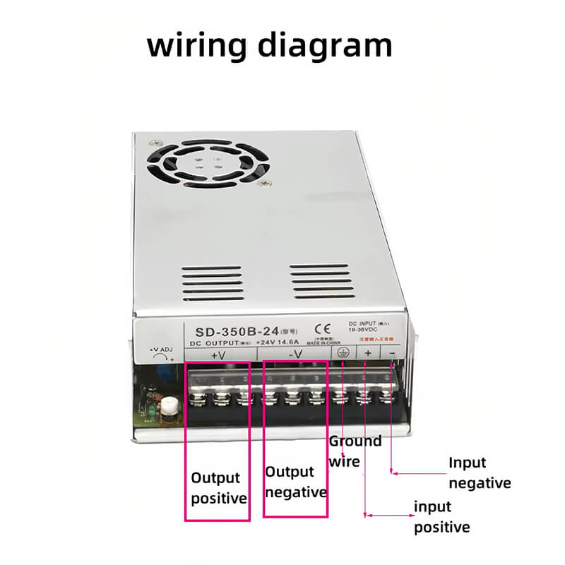 3kW DC DC converter for EV 1
