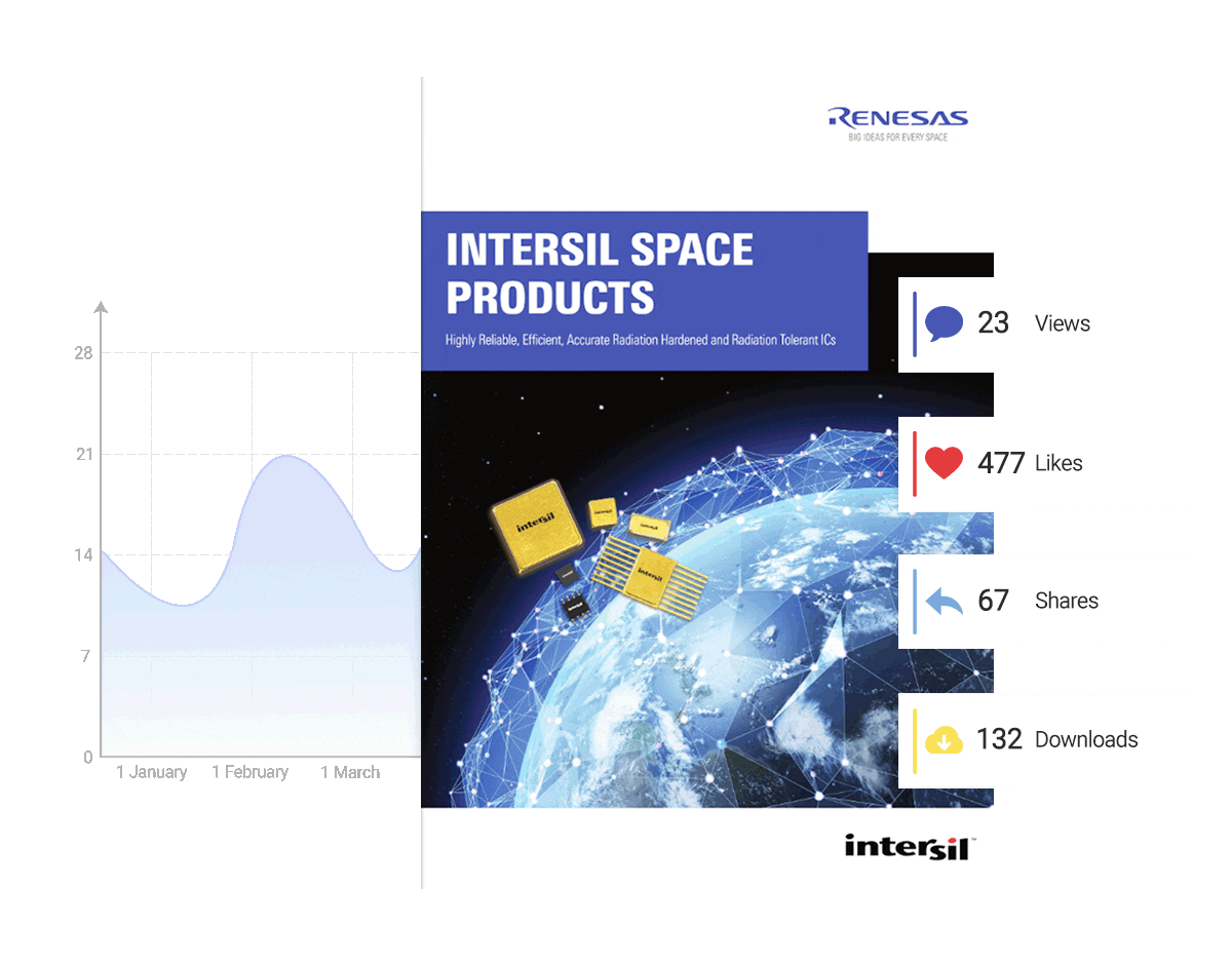 business brochure template free