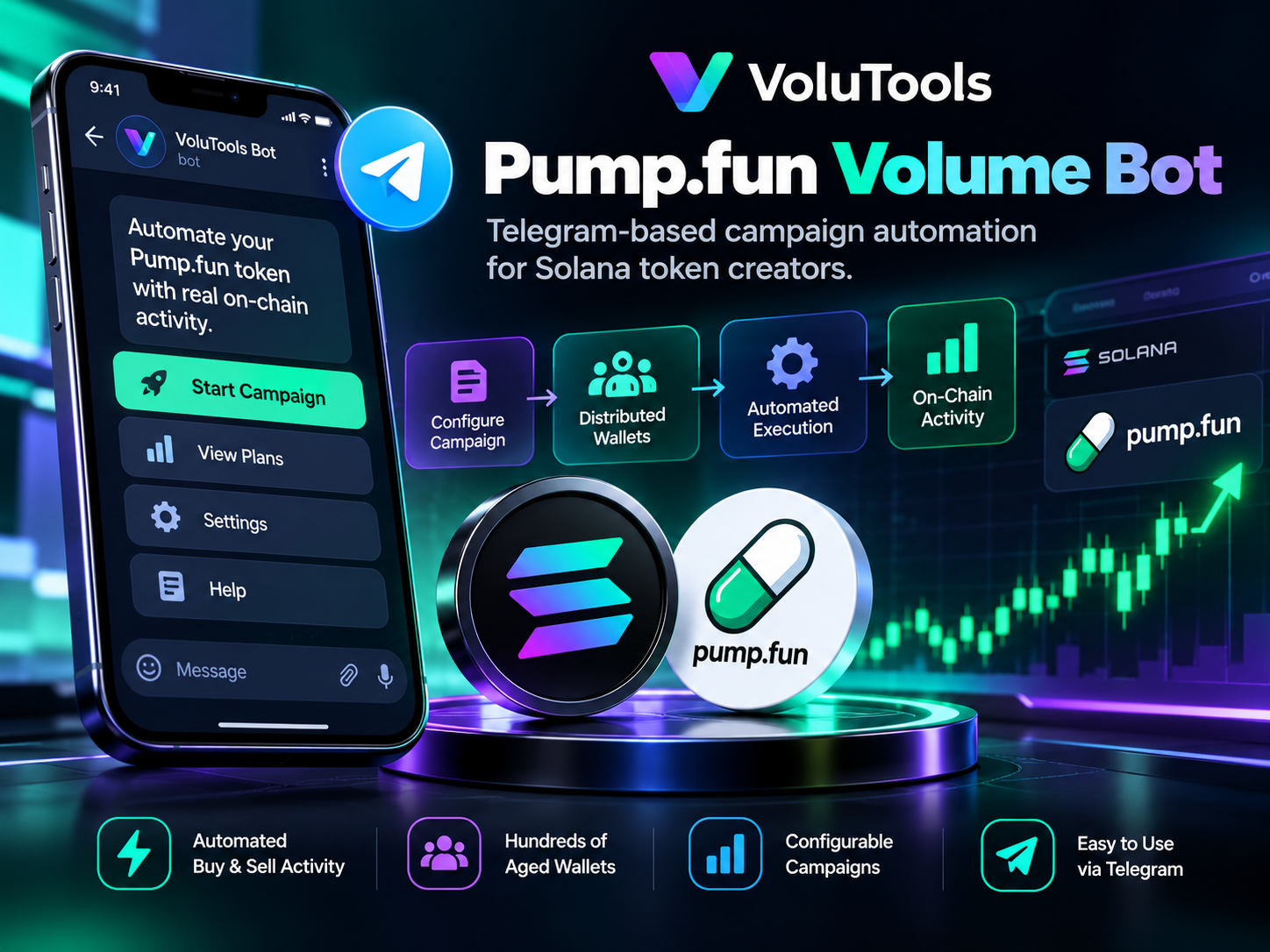 VoluTools Pumpfun Volume Bot for automated Solana token campaigns via Telegram
