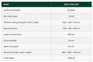 OEM and ODM Project Engineering Customization