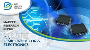 3D Mapping and 3D Modeling Market to Grow at a Significant Pace by 2027