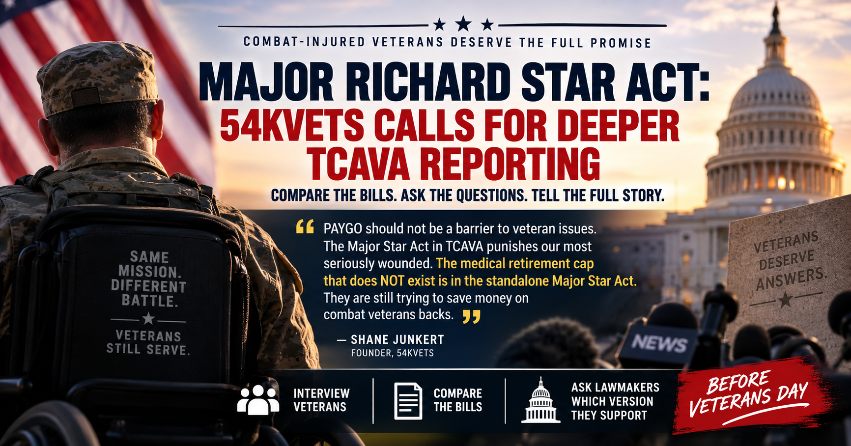 54Kvets Calls for Deeper TCAVA Reporting