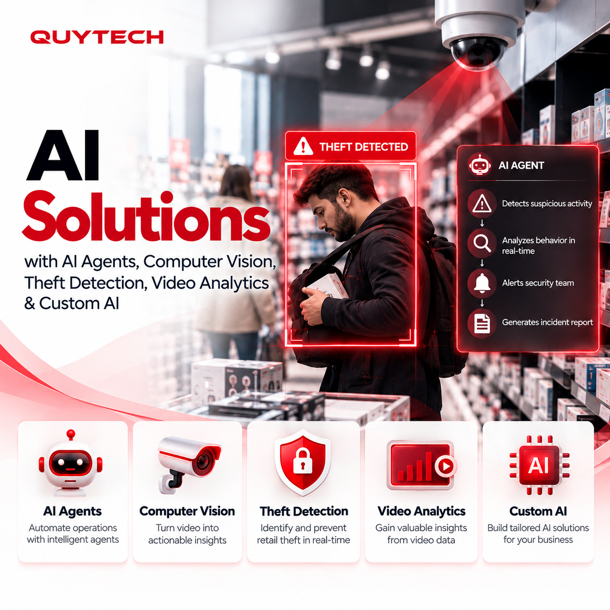 Quytech Offers AI Solutions with AI Agents, Computer Vision, Theft Detection, Video Analytics – Custom AI