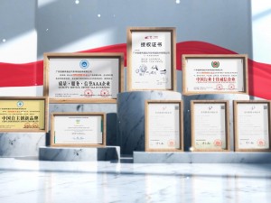 TRANSPEED Verifiable ISO 9001 Quality Management Certification