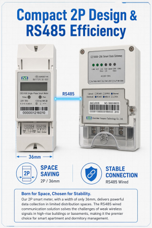 Diyu Smart DDS1000 Single Phase Din Rail Energy Meter