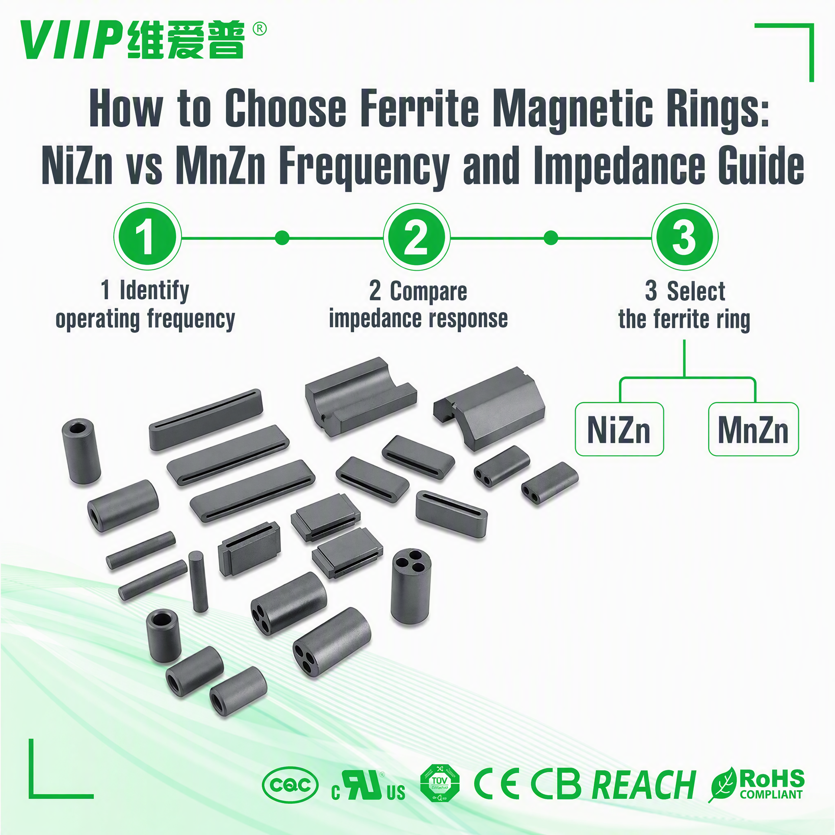 How to Choose Ferrite Magnetic Rings NiZn vs MnZn Frequency and Impedance Guide How to Choose Ferrite Magnetic Rings NiZn vs MnZn Frequency and Impedance Guide