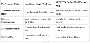 China Leading Coffee Cup Supplier 2