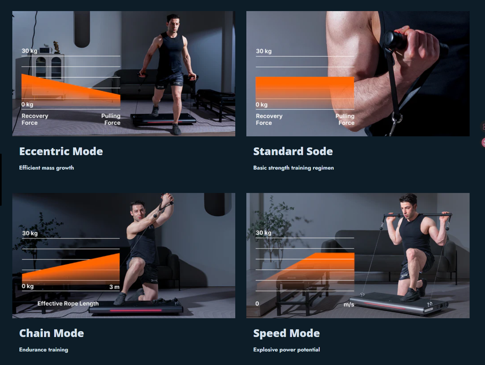 Exercise Variety Without Equipment Changes Exercise Variety Without Equipment Changes