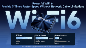Compact Mini PC for Modern Office Collaboration1