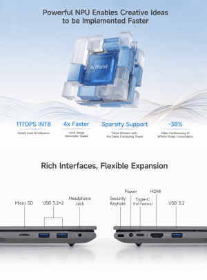 Architectural Comparison Mobility and Thermal Metrics