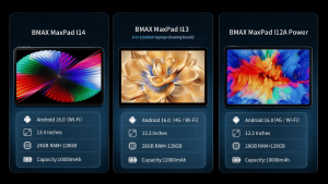 Scenario Driven Tablet Selection Media and Hybrid Work