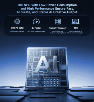 Tri Engine Compute CPU 11 TOPS NPU and Arc GPU