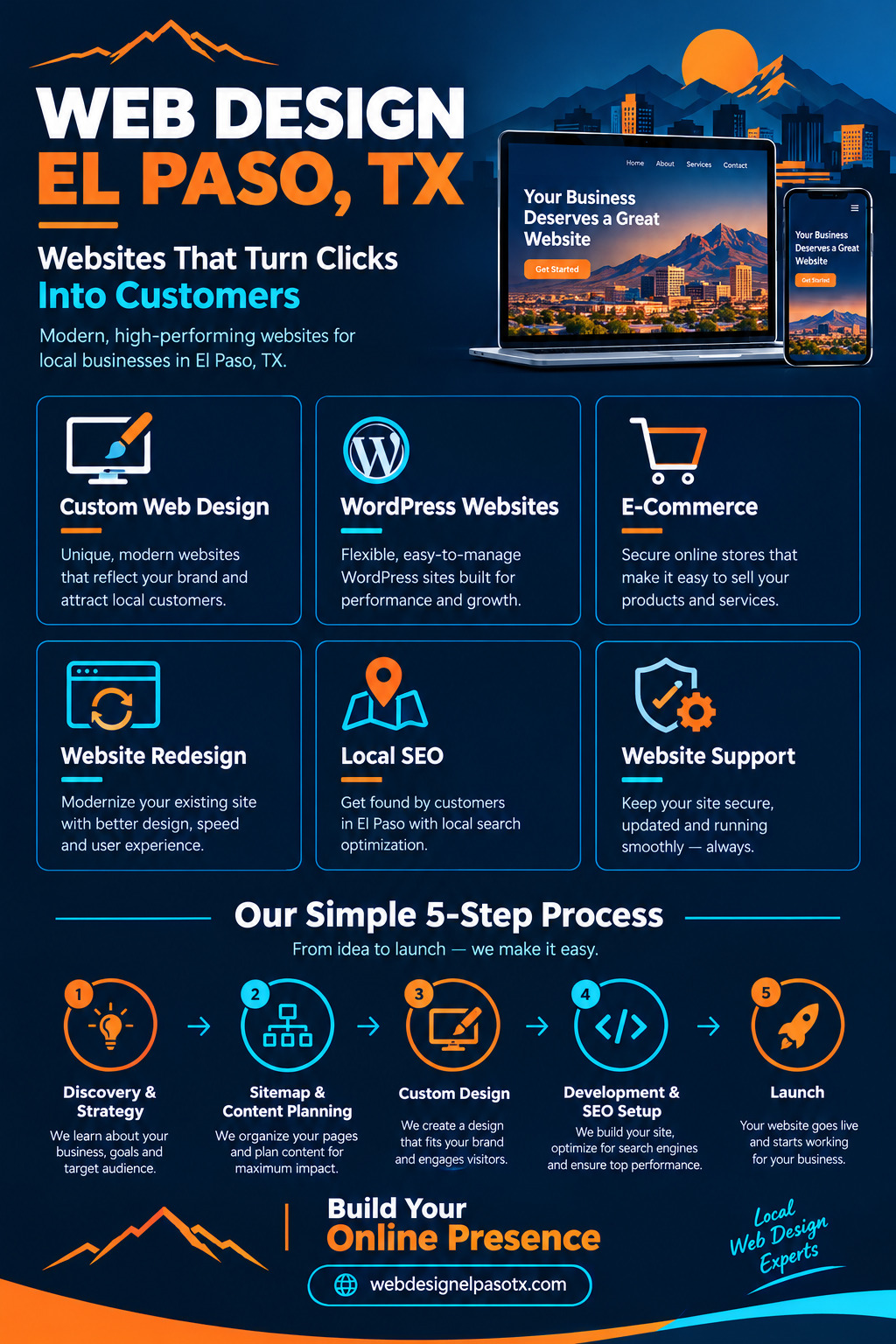 Professional Websites. Local Expertise.