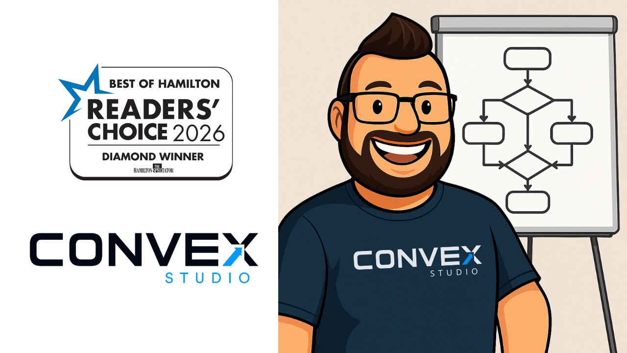 Convex Studio Ltd Wins Three Diamond Awards in Hamilton Readers’ Choice 2026