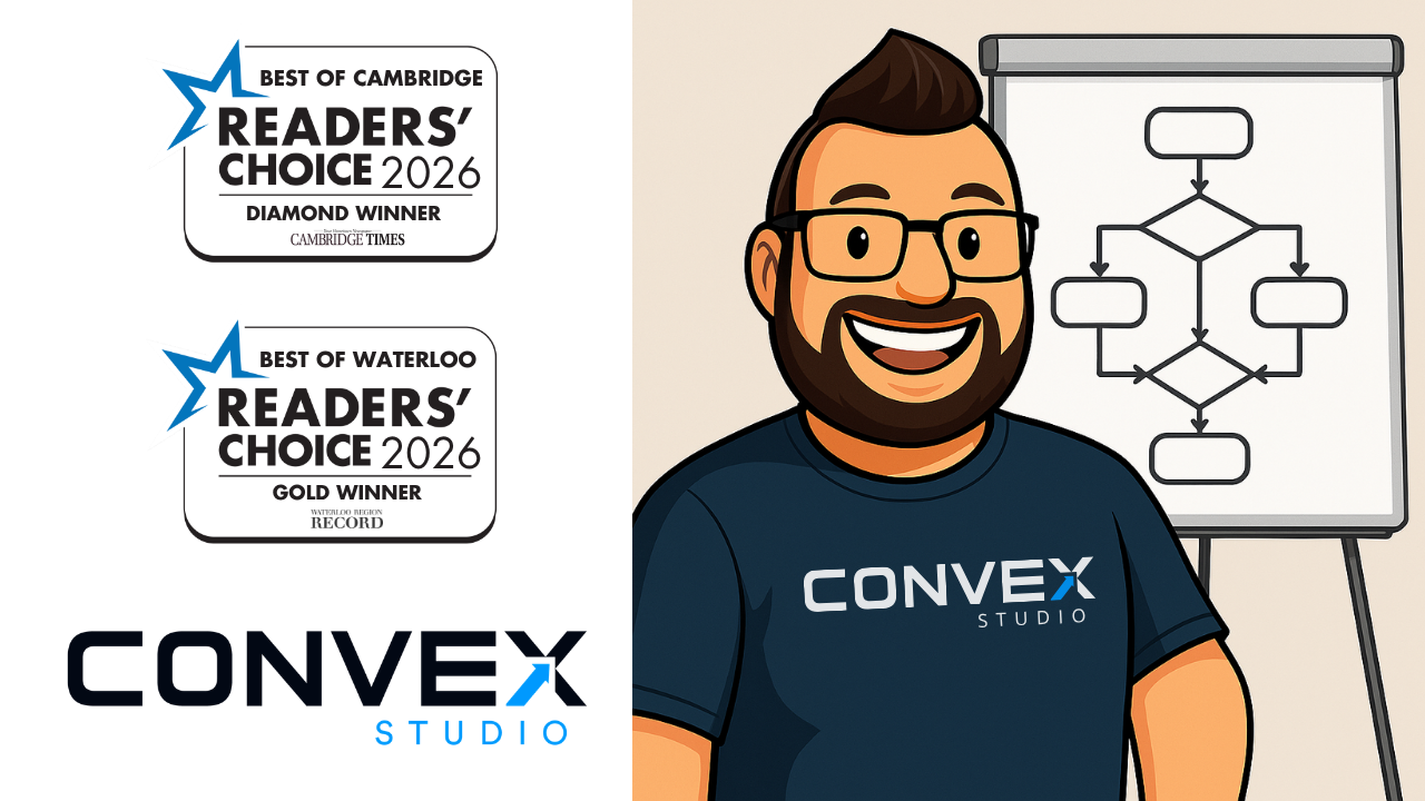 Convex Studio Ltd Earns Four Readers’ Choice Awards in Cambridge and Waterloo