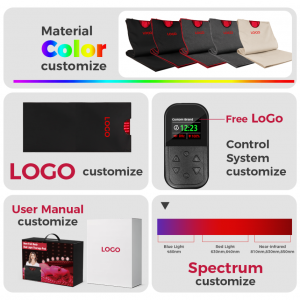 Custom Commercial Red Light Therapy