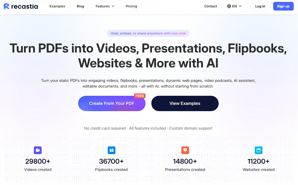 interactive PDF to flipbook converter