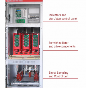 Medium Voltage Soft Starter