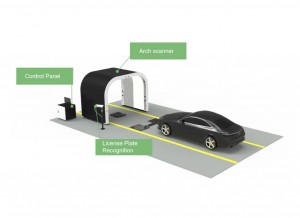 AI Vehicle Inspection