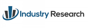 Industry Research Co
