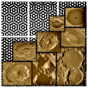 Polygonal (mostly hexagonal) morphology as photographed by various Space probes throughout our Solar system (callouts), overlaid on theoretical (Faraday-latticing) polygonal morphology as expected experimentally under external forcing, cf. Tse et al. (200