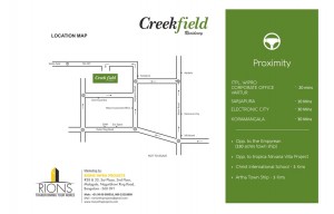 What makes Whitefield and Sarjapur road, Bangalore a real estate center.