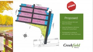 What makes Whitefield and Sarjapur road, Bangalore a real estate center.