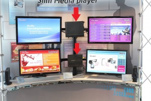 Digital Signage Market Scenario, outlook, Size, Trend and Forecast, 2019- 2025