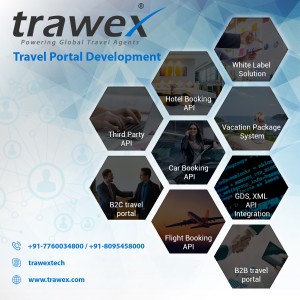 Car Rental Software in Trawex Technology Company