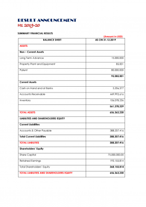Beaufond Plc  H1 2019-20 Result Announcement