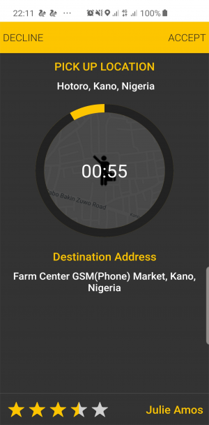 Canary Tech LTD sets to Launch Nigeria’s Tricycle Hailing Service; Dansahu! 