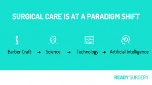 Leading Orthopedic Surgeon Dr. Stefan Kreuzer chooses Ready Surgery for AI-Enhanced Surgical Care