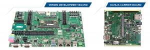 Toradex launches Verdin featuring NXP i.MX 8M Mini/Nano applications processors